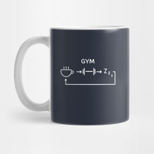 Funny Gym Life T-Shirt Mug